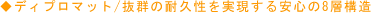 �f�B�v���}�b�g/���Q�̑ϋv��������������S��8�w�\��
