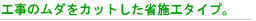 �H���̃��_���J�b�g�����Ȏ{�H�^�C�v�B