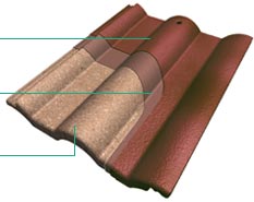 ���j�G���� Crefine<�N���t�B�[�k�d�l>