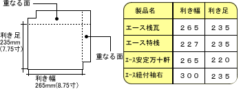 製品仕様