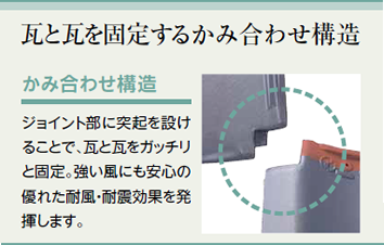 瓦と瓦を固定するかみ合わせ構造