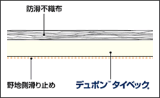 断面イメージ図