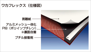 ワカフレックス(仕様図)