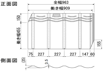 正面図・側面図