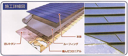 施工詳細図