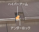 スーパーロック工法