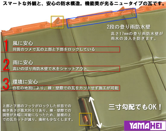 自在耐風瓦【AN-3(エイエヌスリー)】